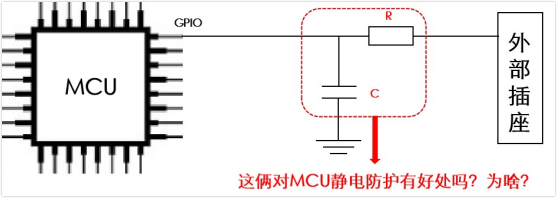 如何理解虚无缥缈的ESD